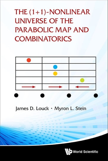 (1+ 1)-nonlinear Universe Of The Parabolic Map And Combinatorics, The - James D Louck - Myron L Stein