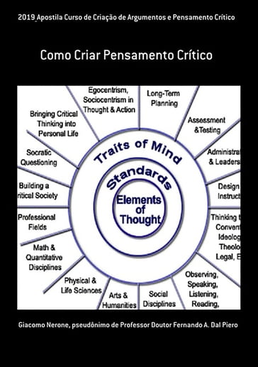 2019_apostila Curso De Criação De Argumentos E Pensamento Crítico - Giacomo Nerone - Pseudônimo De Professor Doutor Fernando A. Dal Piero