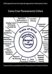 2019_apostila Curso De Criação De Argumentos E Pensamento Crítico