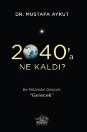 2040 a Ne Kald?