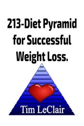 213-Diet Pyramid for Successful Weight Loss