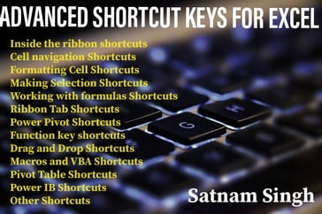 300+ Advanced keyboard shortcut keys for Excel - Satnam Singh