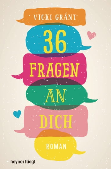 36 Fragen an dich - Vicki Grant