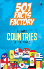 501 Facts Factory