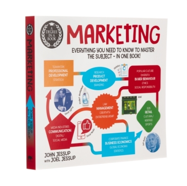 A Degree in a Book: Marketing - John Jessup - Joel Jessup