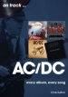 AC/DC On Track