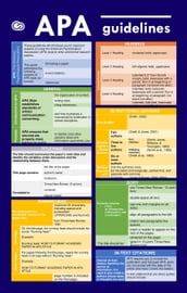 APA Guidelines in Tables (Quick Study APA)