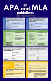 APA + MLA Guidelines in Tables