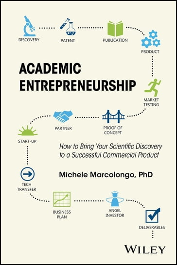 Academic Entrepreneurship - Michele Marcolongo