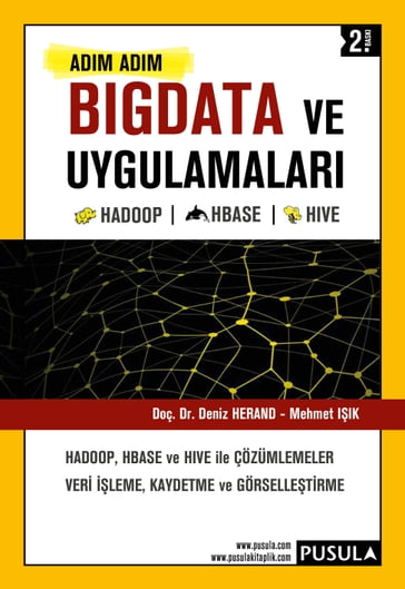 Adm Adm BigData ve Uygulamalar - Deniz Herand - Mehmet Ik