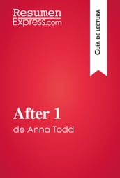 After 1 de Anna Todd (Guía de lectura)