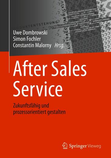 After Sales Service