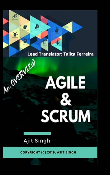 Agile & Scrum - Ajit Singh