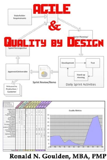 Agile and Quality by Design - Ronald N. Goulden - MBA - PMP