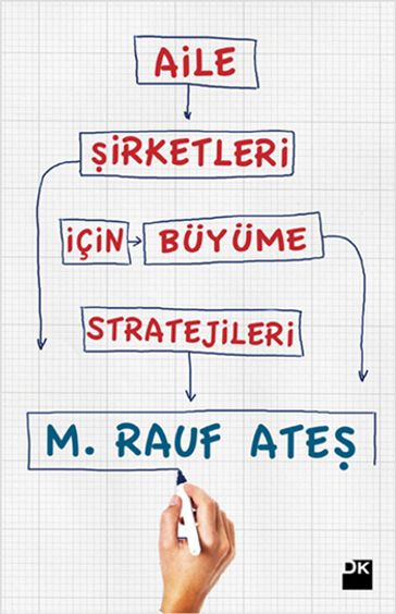 Aile irketleri çin Büyüme Stratejileri - M. Rauf Ate