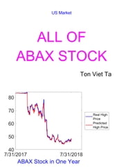 All of ABAX Stock
