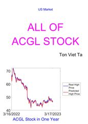 All of ACGL Stock