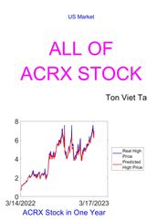 All of ACRX Stock