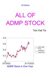 All of ADMP Stock