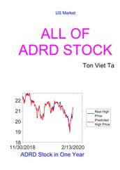 All of ADRD Stock