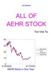 All of AEHR Stock