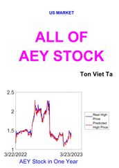 All of AEY Stock