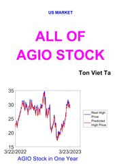 All of AGIO Stock
