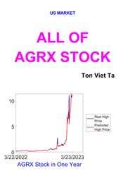 All of AGRX Stock