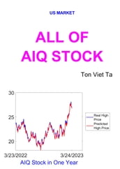 All of AIQ Stock