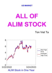 All of ALIM Stock