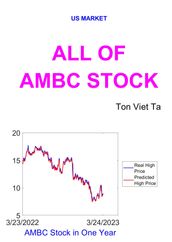 All of AMBC Stock