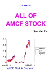 All of AMCF Stock