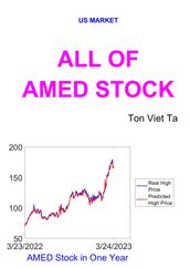 All of AMED Stock