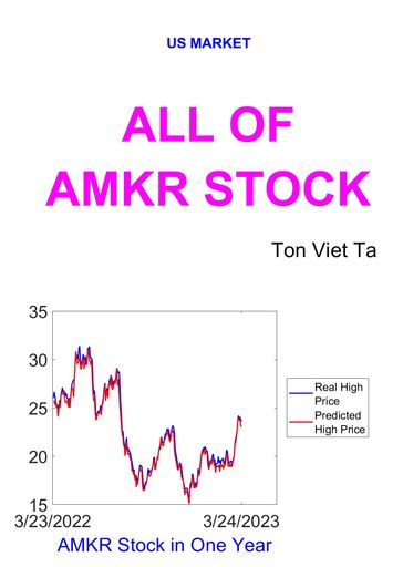 All of AMKR Stock - Ta Viet Ton