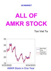 All of AMKR Stock