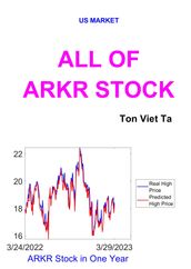 All of ARKR Stock