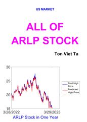 All of ARLP Stock