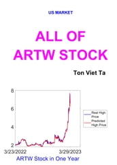 All of ARTW Stock