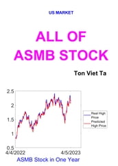 All of ASMB Stock