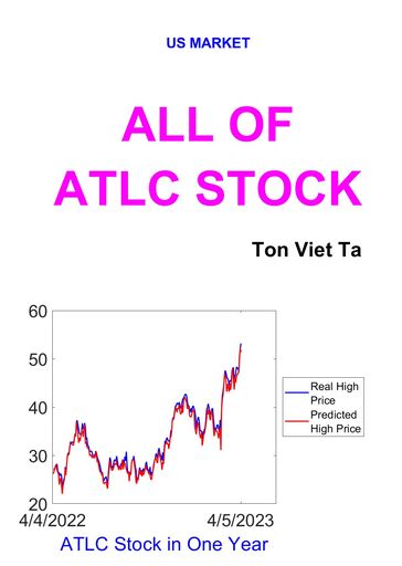All of ATLC Stock - Ta Viet Ton