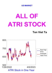 All of ATRI Stock