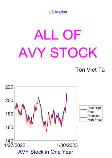 All of AVY Stock - Ta Viet Ton