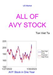 All of AVY Stock