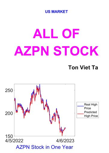 All of AZPN Stock - Ta Viet Ton