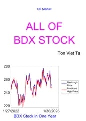 All of BDX Stock