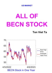 All of BECN Stock