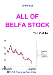All of BELFA Stock
