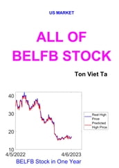 All of BELFB Stock