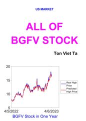 All of BGFV Stock
