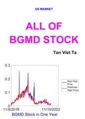 All of BGMD Stock